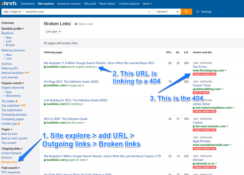 Broken link building outgoing links