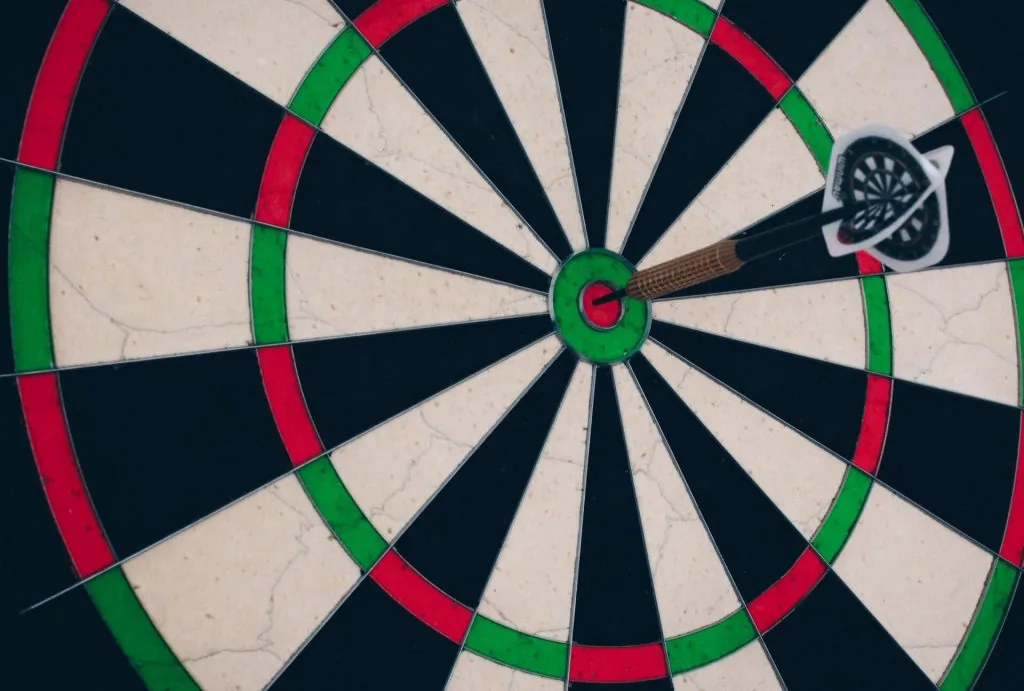 Video marketing target audience (Bullseye)
