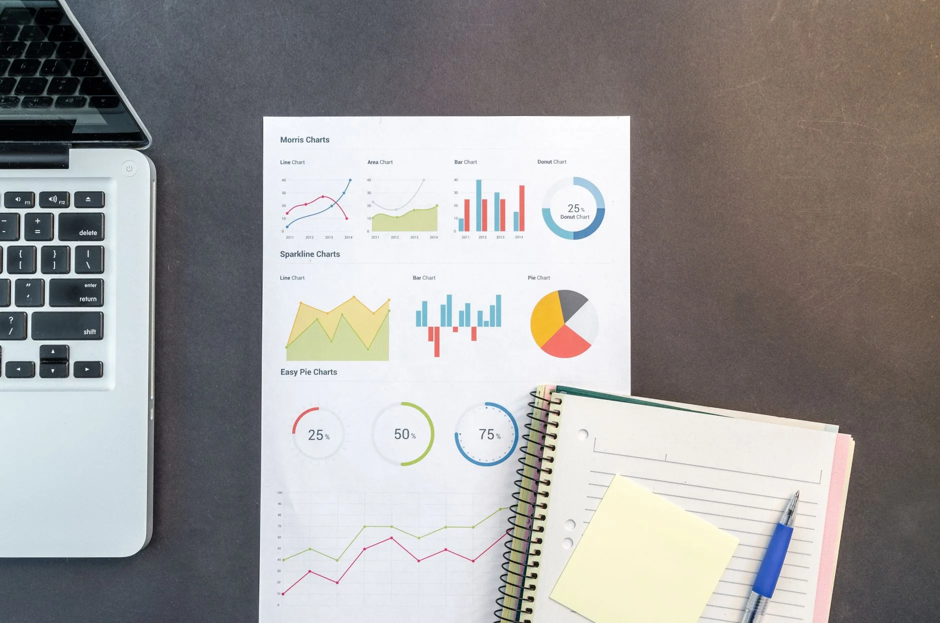 SEO Reporting: How to Build Reports People Actually Read